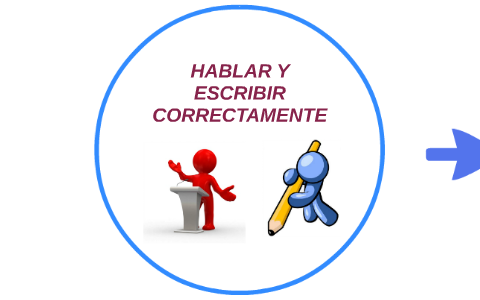 HABLAR Y ESCRIBIR CORRECTAMENTE By Kelly Orozco Rivera On Prezi