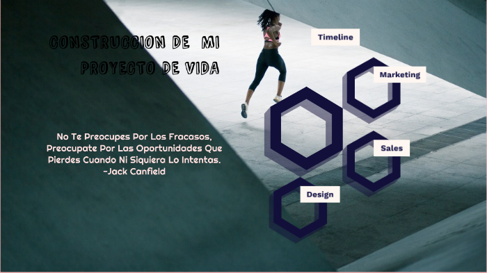 MI PROYECTO DE VIDA by Elisette Ramirez on Prezi