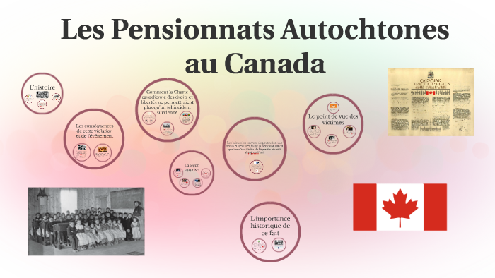 Les Pensionnats Autochtones by chloé dubuc on Prezi