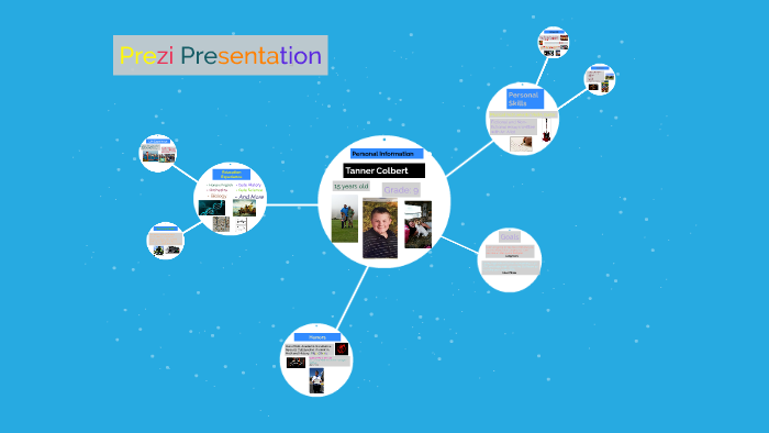 Tanner Colbert by Tanner Colbert on Prezi