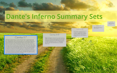DANTE S INFERNO SUMMARY visual data 7