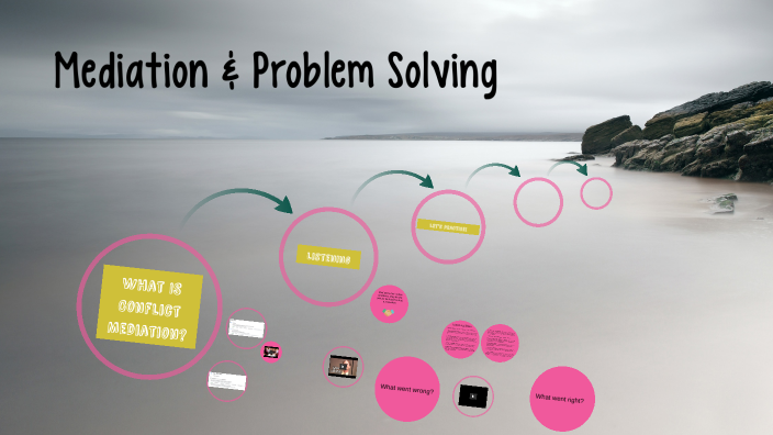 joint problem solving in mediation process