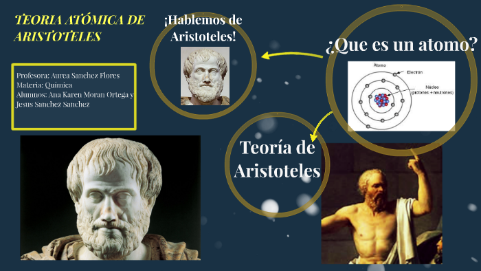 TEORIA ATOMICA DE ARISTOTELES by Kharen de Fuentes