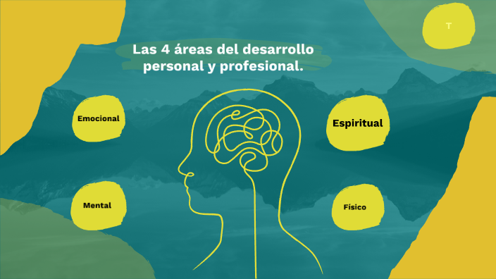 Las 4 áreas del desarrollo personal y profesional by Milciades Santos ...