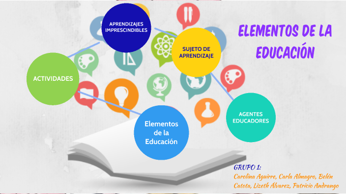 Elementos de la Educación by Patricio Andrango on Prezi