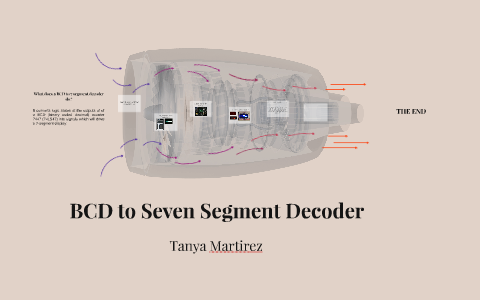 BCD to Seven Segment Decoder by Tanya Martirez on Prezi