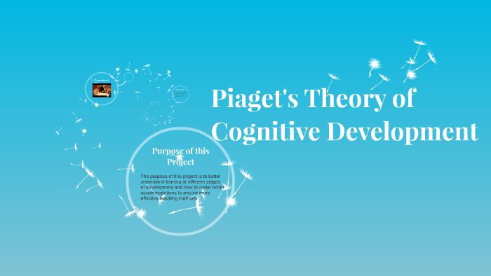 Piaget's Theory of Cognitive Development by Holly Foster on Prezi