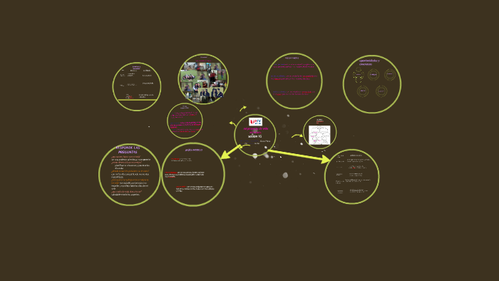 mi proyecto de vida by diana claros simbron on Prezi