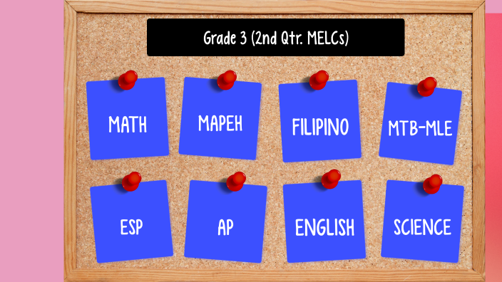 GRADE 3 MELCs (2nd Qtr.) by Teacher Vhie