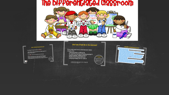 Differentiated Instruction by Samantha Osborne on Prezi