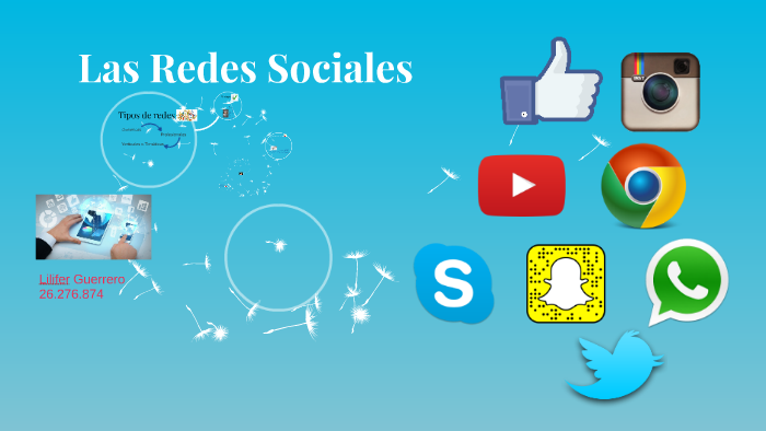 Las Redes Sociales by lilifer guerrero on Prezi
