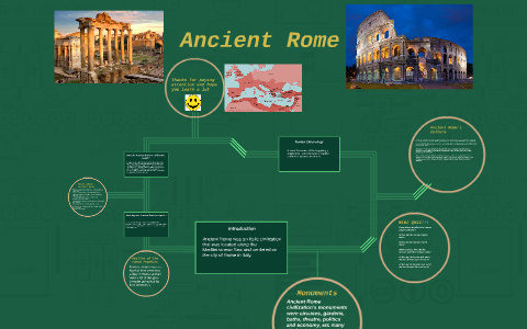 Ancient Rome by Kevin Bossier on Prezi