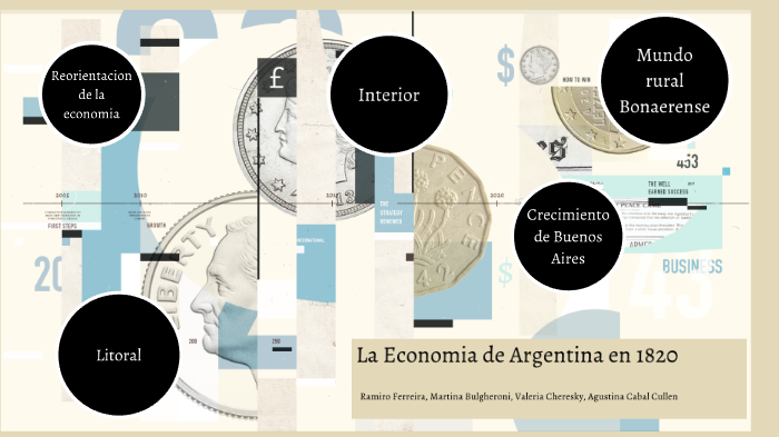 La Economia en 1820 - Argentina/ HISTORIA 2019 by Agus Cabal Cullen on ...