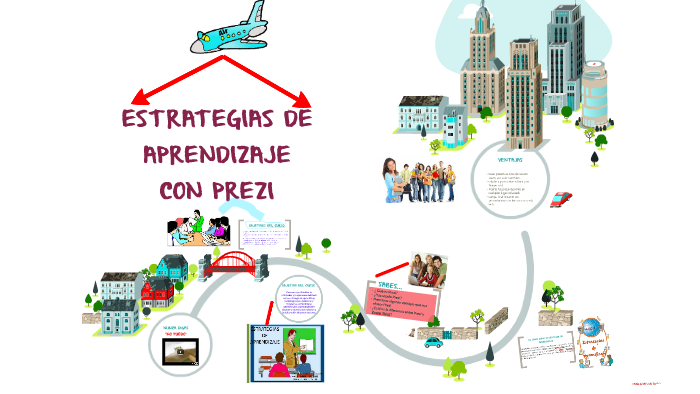 ESTRATEGIAS DE APRENDIZAJE CON PREZI by kristy lisondro on Prezi