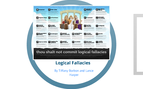 Logical Fallacy Project by tiffany borbon on Prezi