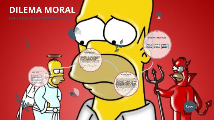 Dilema Moral By Javier Eduardo Mayorga Niño On Prezi 5869