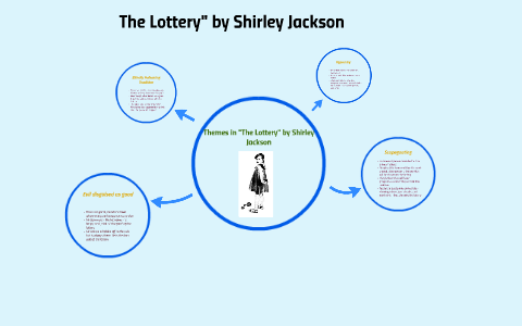 literary devices in the lottery