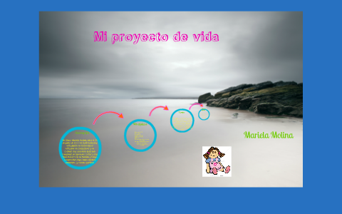 Mi proyecto de vida by Mariela Molina on Prezi