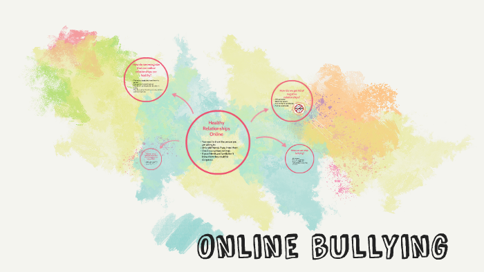 Healthy Relationships by morgan giddings on Prezi