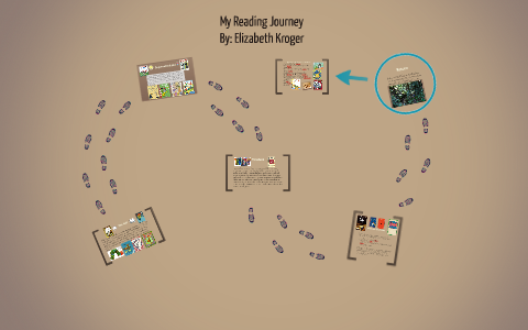 My Reading Journey by Elizabeth Kroger on Prezi