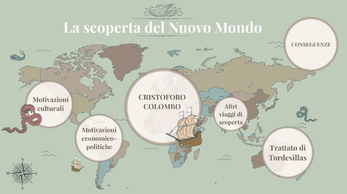 La Scoperta Del Nuovo Mondo By Carlotta Griffini