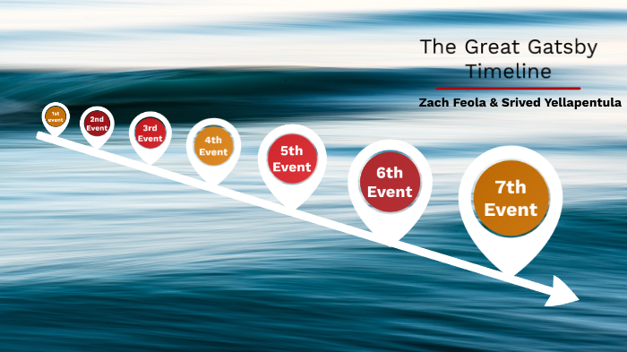Great Gatsby Timeline by Zachary Feola on Prezi