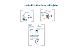 Simboli I Kotiranje U Graditeljstvu By Goran Skutari