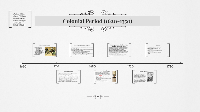 Colonial Period (1620-1750) by on Prezi