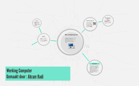 Werking Computer by Akram Radi on Prezi