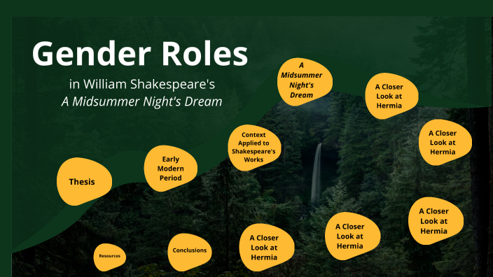 a midsummer night's dream gender roles essay
