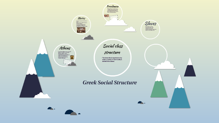 Greek social Structure by Kayce Demartino on Prezi