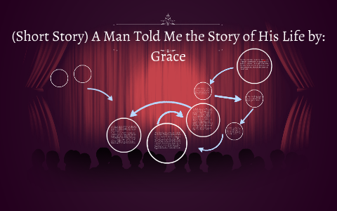 (Short Story) A Man Told Me the Story of His Life by: Grace by Baraa ...