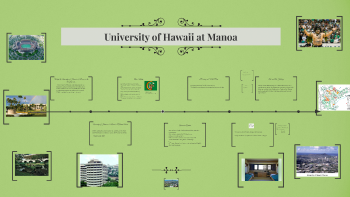 Uh Manoa Architecture Program Chart