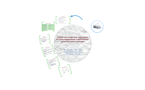 Supply-chain integration: implications for mass customization ...