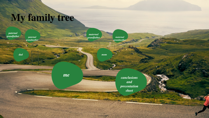 My family tree by RUBEN OMAR GONZALEZ JIMENEZ on Prezi