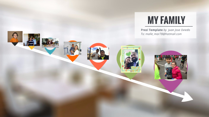 My family tree by Maria Fernanda Varona on Prezi