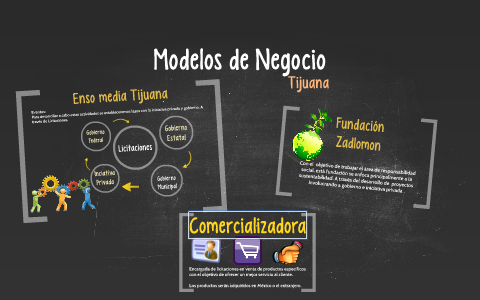 Modelos de Negocio by Juste Reyes on Prezi