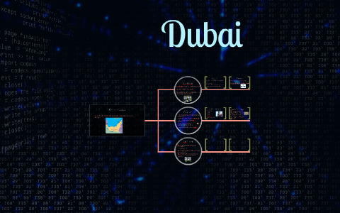 Dubai by on Prezi