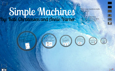 Physics Unit 5: Simple Machines by Kate and Annie Physics Project on Prezi