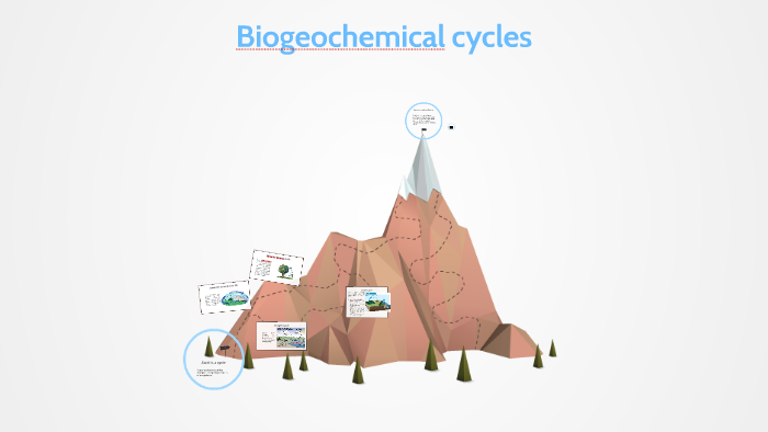 Biogeochemical cycles by Davis Cortegana on Prezi