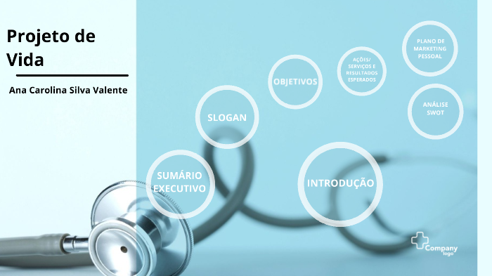 Projeto de Vida by Ana Valente on Prezi