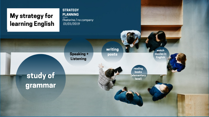 my english learning strategy by Katerina Katerina on Prezi