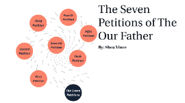 The Seven Petitions Of The Our Father By Shea Vince