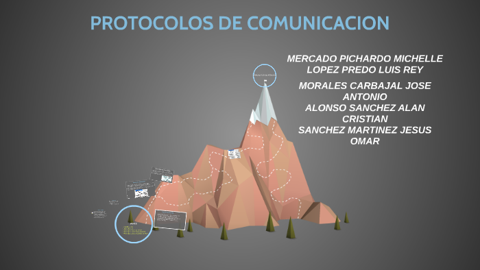 PROTOCOLOS DE COMUNICACION by alan cristian alonso sanchez on Prezi