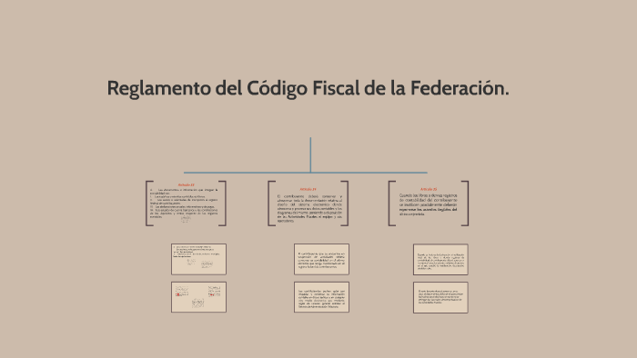 Reglamento del Código Fiscal de la Federación. by Andrea Melesio on Prezi