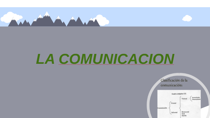 LA COMUNICACION by Eliana Echeverri on Prezi