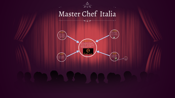 Master Chef Italia By Riccardo Carapia