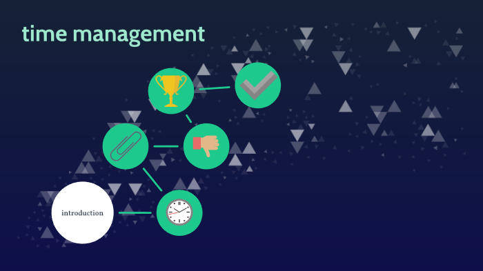 Time Management Seminar by Kelsey Sapp on Prezi