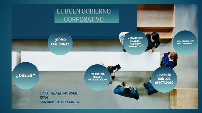 LA IMPORTANCIA DEL BUEN GOBIERNO CORPORATIVO by ERIKA ROJAS on Prezi