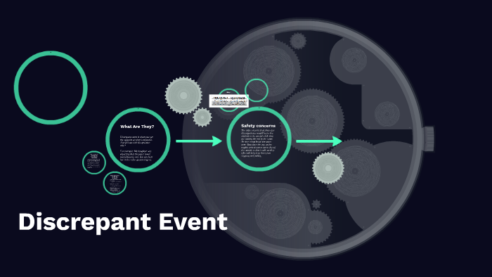 Discrepant Event by Whitney Smith on Prezi